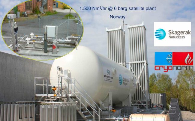bio-LNG
